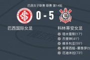 九游娱乐在线-包含巴西女足豪取三连胜备战冠军的词条