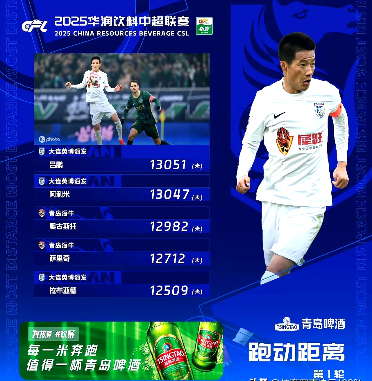 包含球队高管透露下赛季战略，球迷期待值颇高的词条