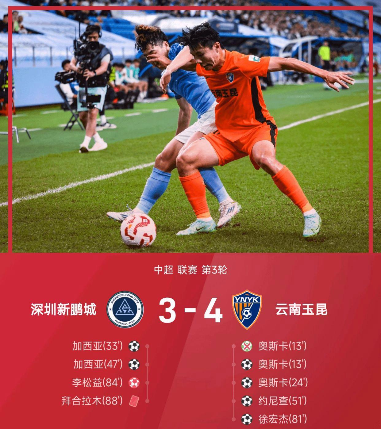 包含球队高管透露下赛季战略，球迷期待值颇高的词条