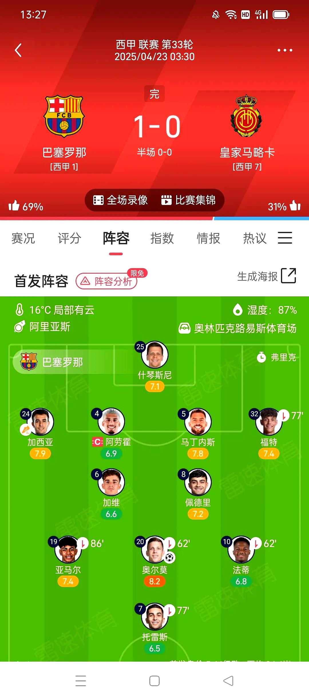 国际巴塞罗那俱乐部发布最新球员引援计划的简单介绍